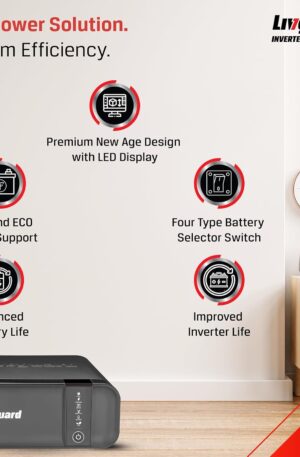 Livguard LG2300 Inverter – 24V | 2-Year Warranty