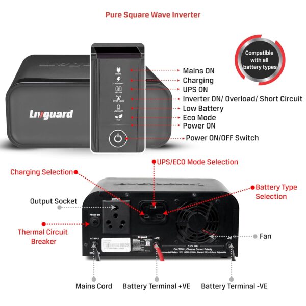 Livguard LGS3000 Inverter – 24V | 2-Year Warranty - Image 3
