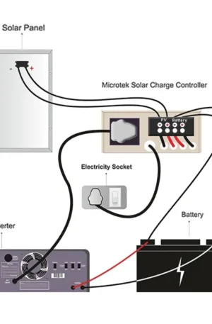 MICROTEK SMU 1012